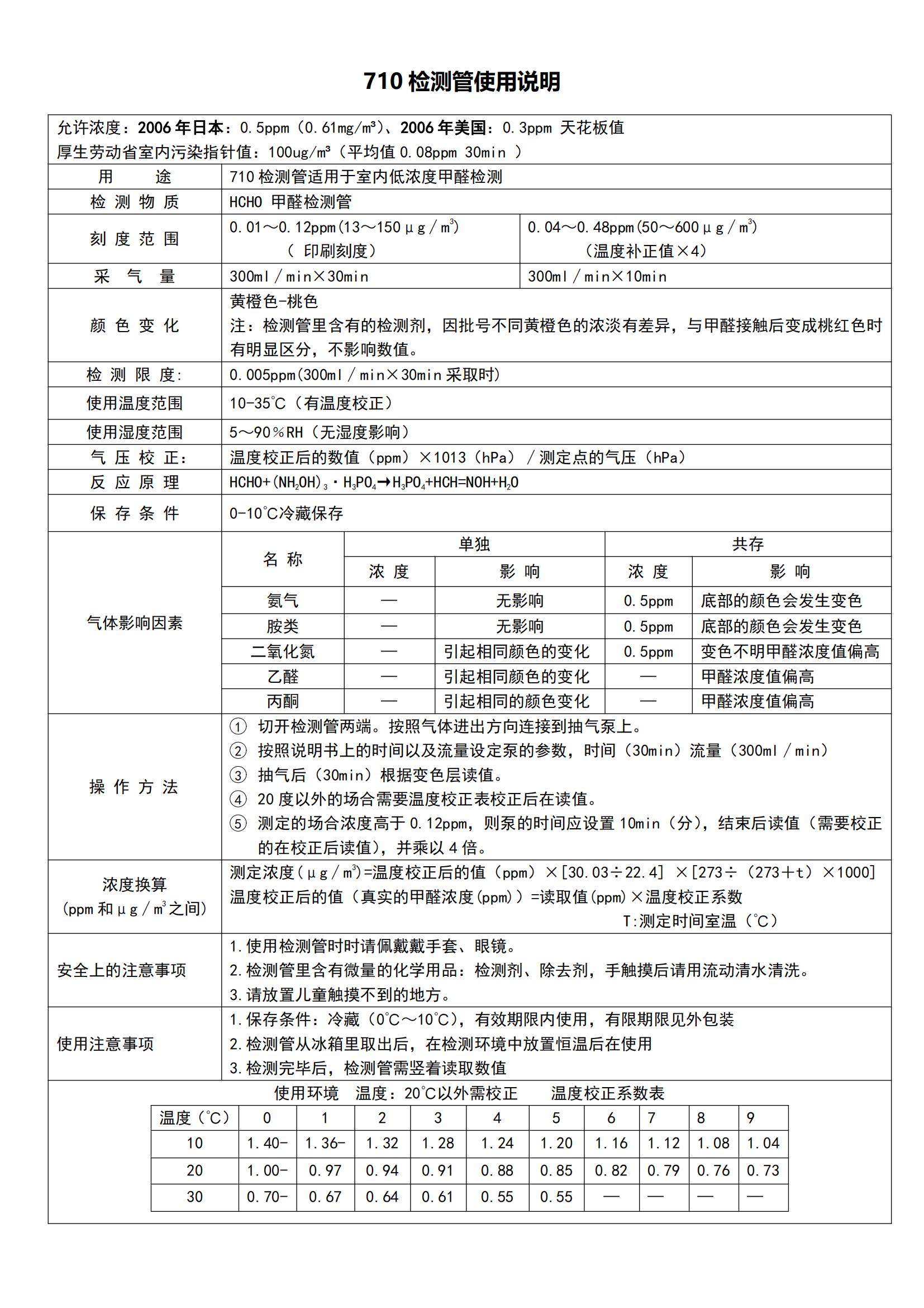 北川式氣體檢測(cè)管710復(fù)檢管使用說明